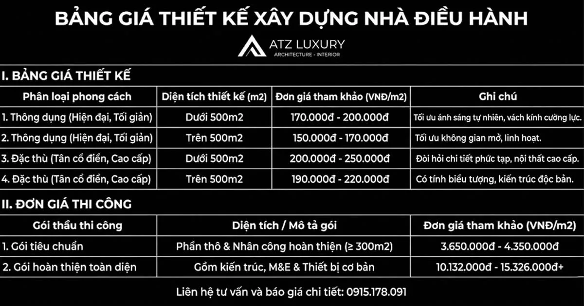 Bao gia thiet ke xay dung nha dieu hanh khu cong nghiep 6a299eb718b8b